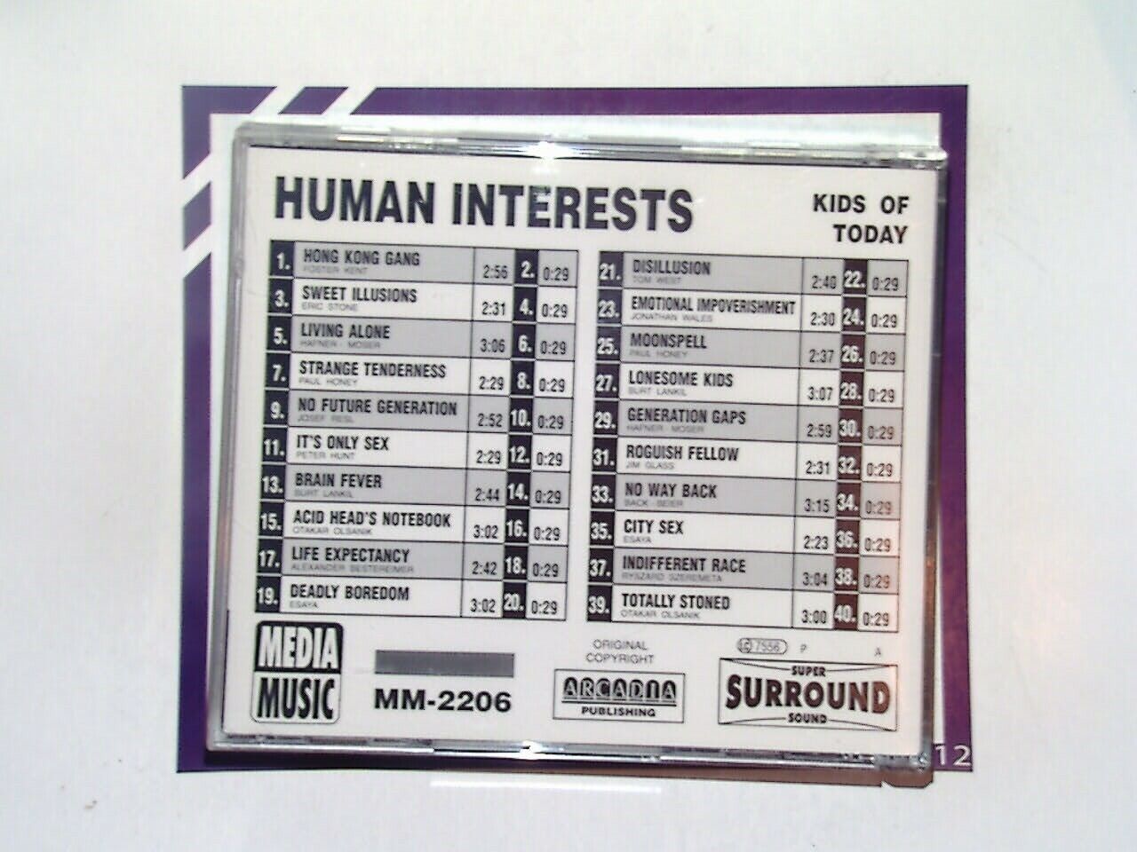 Media Music MM-2206 Human Interests Production Music CD Mint