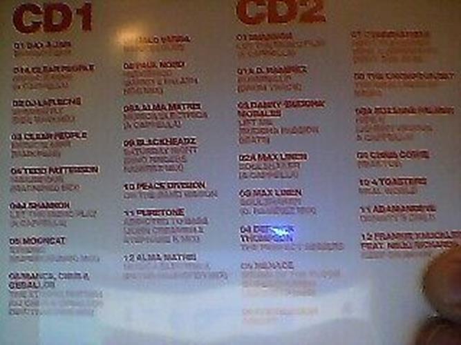 Ministry CD Warmin' Up Firin' Off Mixed By Tom Stephan 2 CD Mint