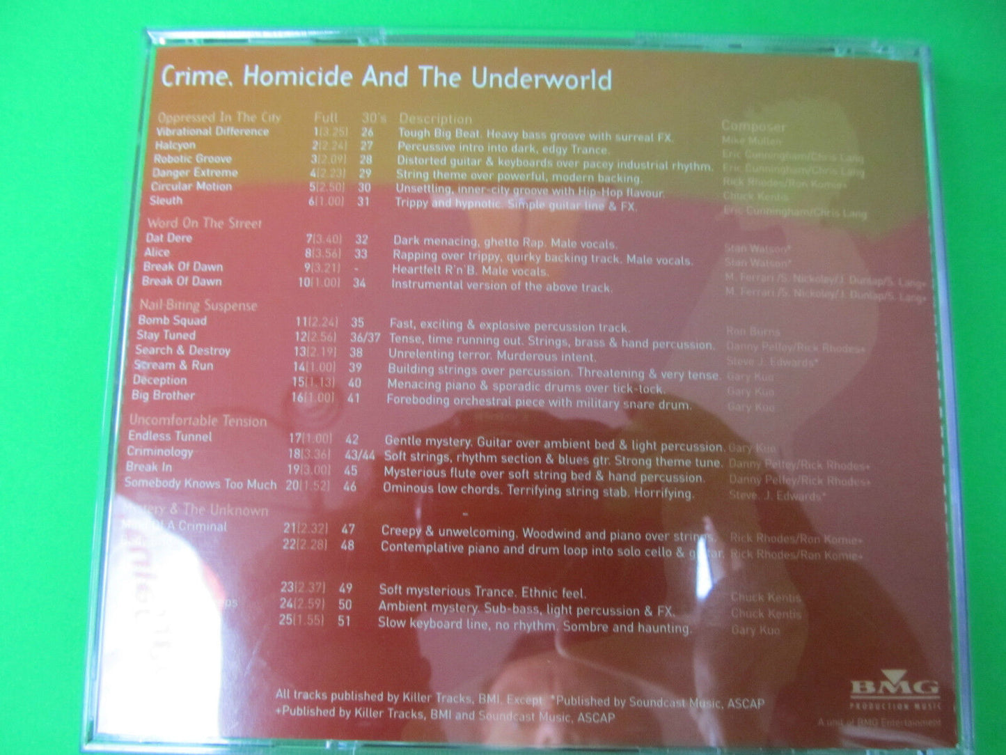 Production Media Music Crime. Homicide And The Underworld K2-CD1 Mint